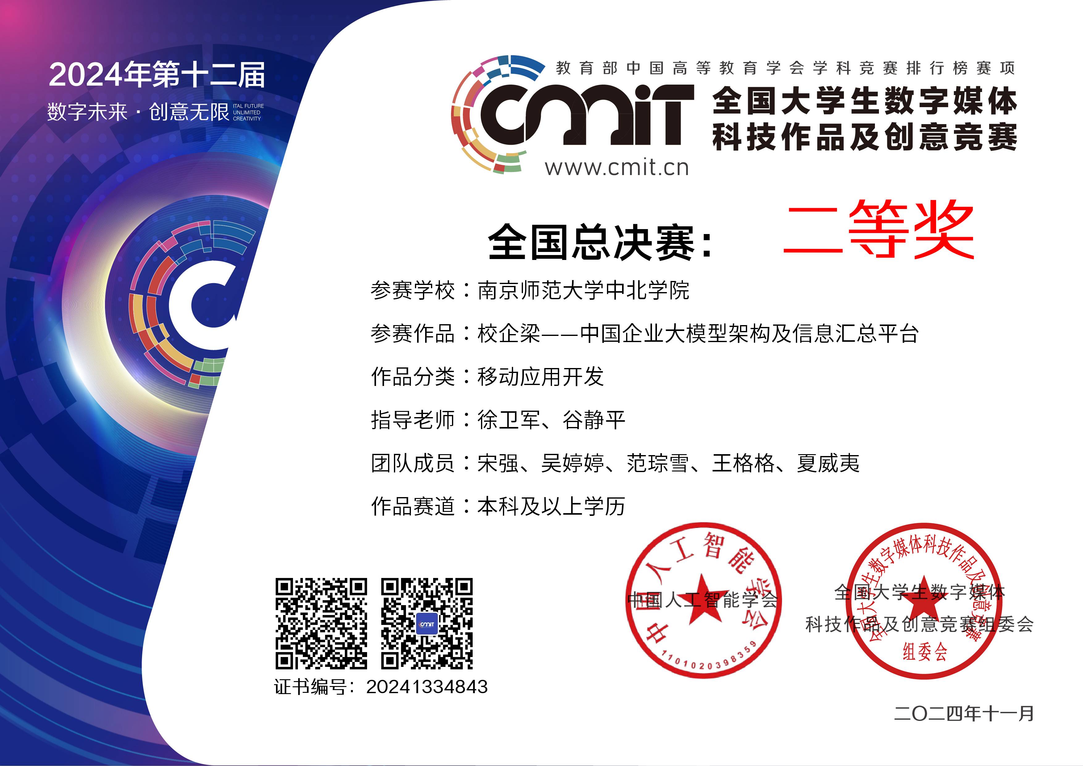国家级竞赛奖项2